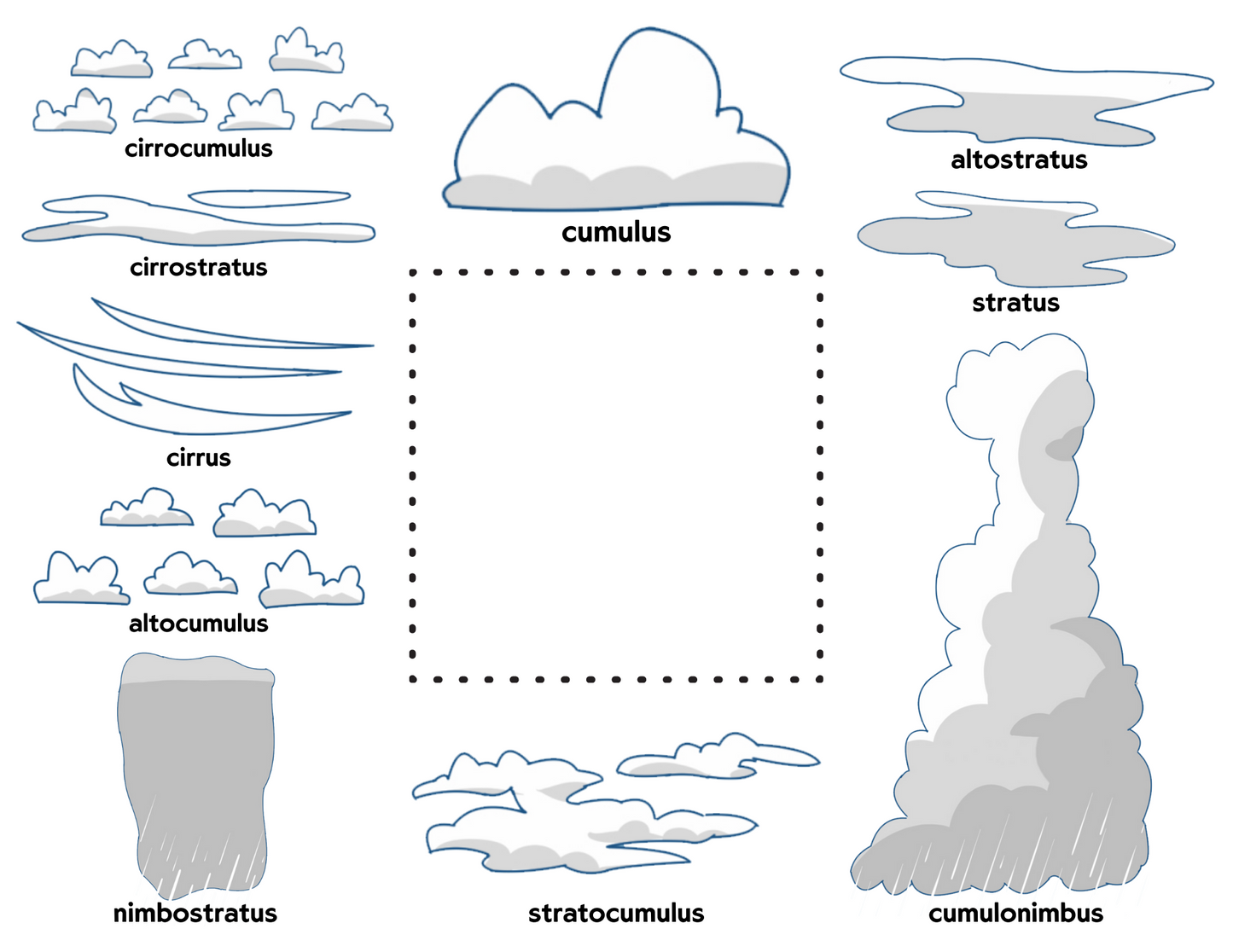 Cloud Finder Printable